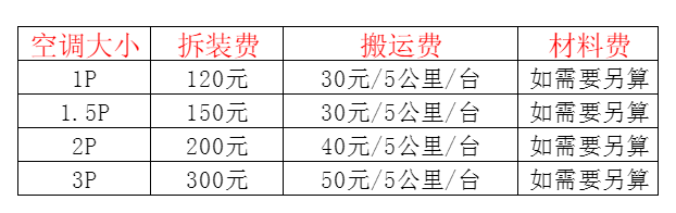 江汉空调移机及费用电话在哪里找
